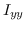$I_{yy}$