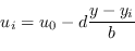 \begin{displaymath}
u_i = u_{0} - d \frac{y - y_i}{ b }
\end{displaymath}